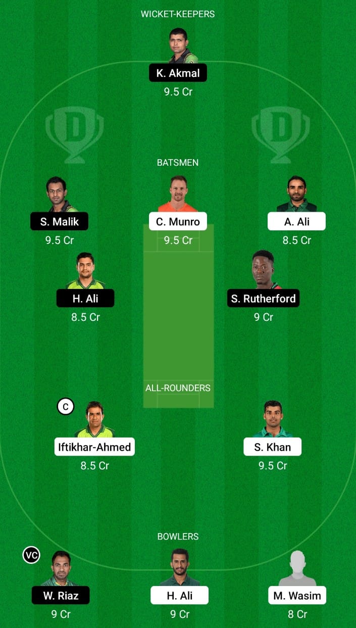 Defending champions islamabad united beat lahore qalandars by 12 runs in the 11th match of the fourth edition of pakistan super league (psl) at the sharjah cricket stadium here on friday. Isl Vs Pes Dream 11 Prediction Psl 2021 Match 26 Islamabad United Vs Peshawar Zalmi Dream11 Team Tips For Today Psl Match June 17th 2021