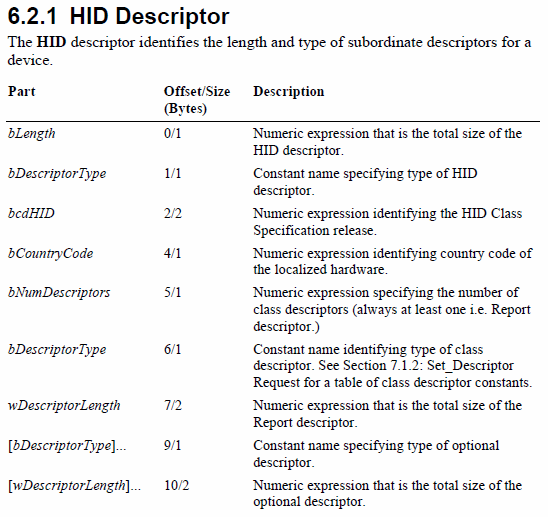 1.2. HID descriptor USB HID Learning Record