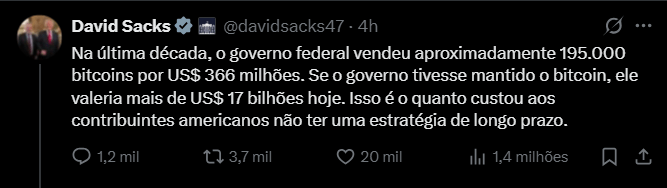 L'image montre un article de David Sacks sur la plate-forme X (Ancien Twitter), où il critique la direction du gouvernement fédéral américain sur les actifs de Bitcoin. Dans le poste, il déclare qu'au cours de la dernière décennie, le gouvernement a vendu environ 195 000 bitcoins pour 366 millions de dollars. Sacks souligne que si le gouvernement avait gardé ces bitcoins, ils valaient plus de 17 milliards de dollars aujourd'hui. Il conclut que cette décision nous a coûté des milliards de contribuables en raison de l'absence d'une stratégie à long terme. Le message affiche également des numéros de fiançailles: 1 200 commentaires, 3 700 retweets, 20 000 likes et 1,4 million de vues.