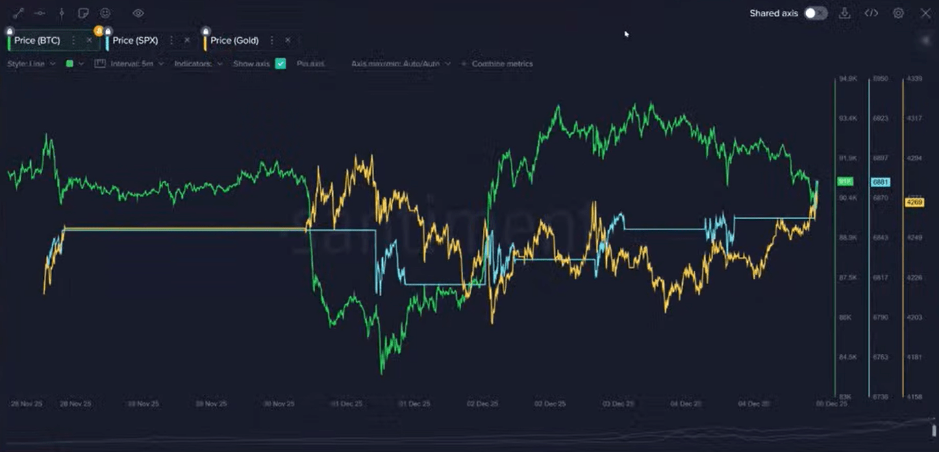 BitcoinRBN