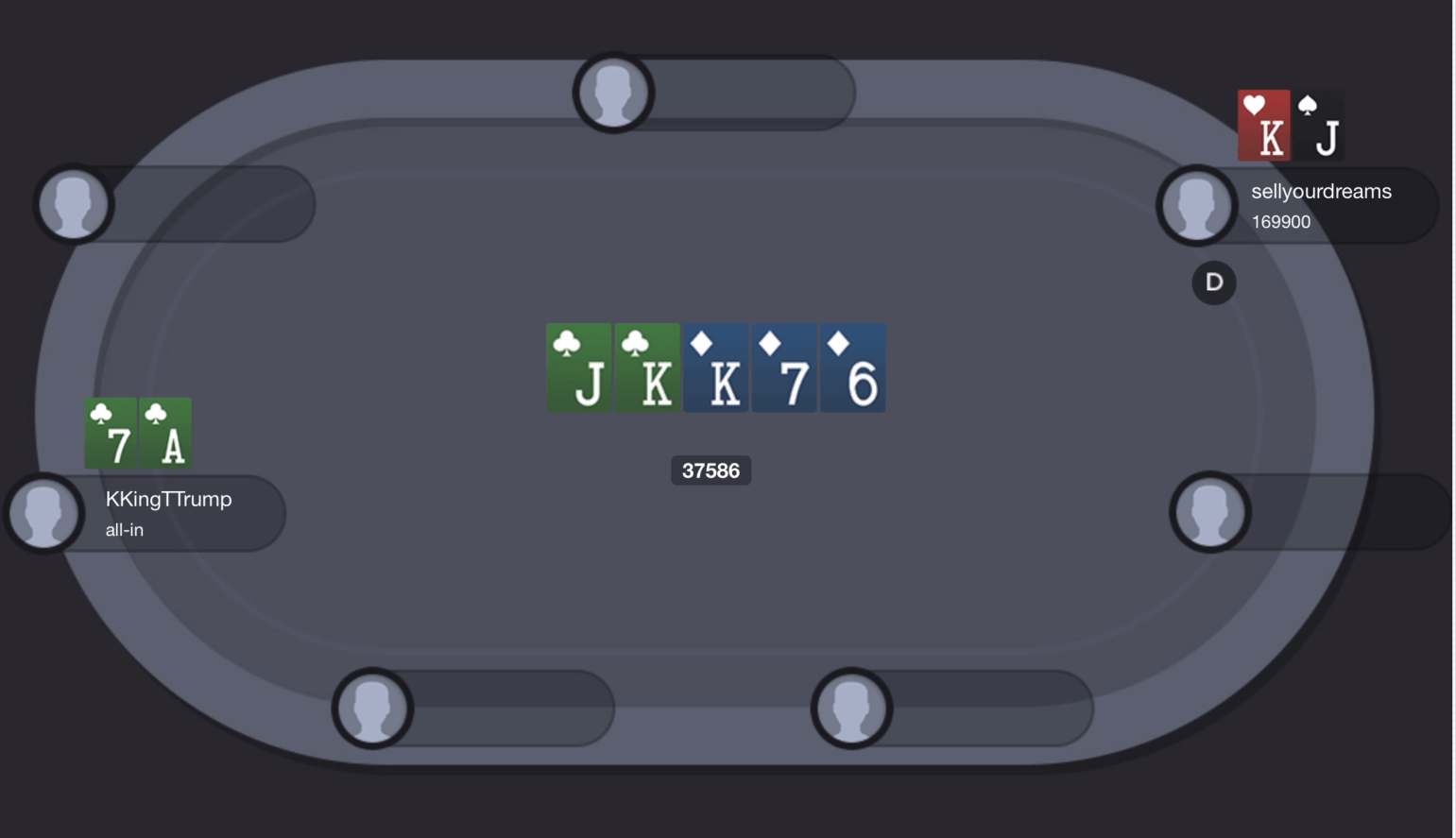 Table de CoinPoker