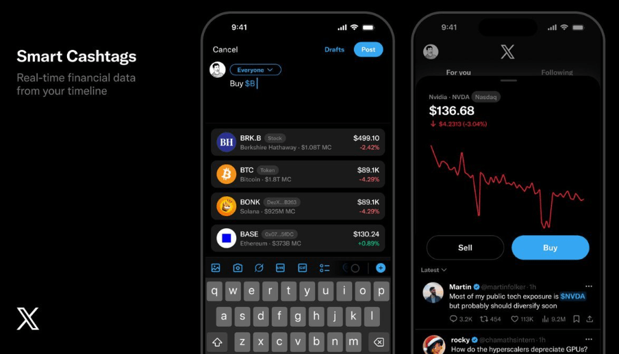X lancera une fonction de trading de crypto-monnaie en temps réel dans deux semaines X lancera une fonction de trading de crypto-monnaie en temps réel dans deux semaines