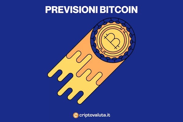 previsione criptovalute 2023 Previsioni Bitcoin: Stime Prezzo Btc 2022, 2023, 2024, 2025, 2026