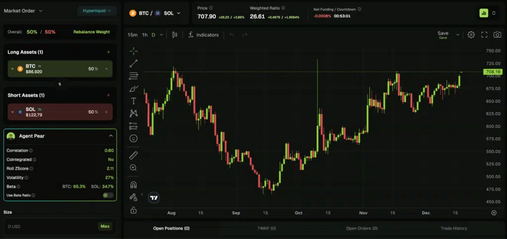la plateforme qui CHANGE la manière de TRADING crypto la plateforme qui CHANGE la manière de TRADING crypto