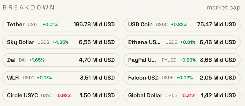 Accord de 150 millions pour que Ripple se lance dans la finance traditionnelle et cryptographique Accord de 150 millions pour que Ripple se lance dans la finance traditionnelle et cryptographique