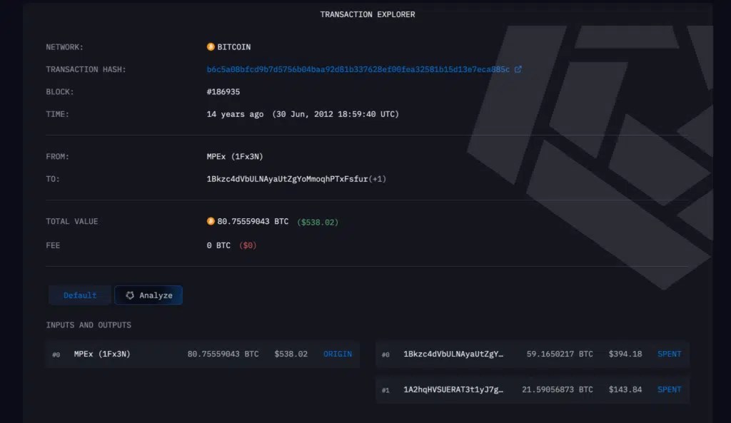 donc un vétéran du Bitcoin HODLED depuis 13 ANS ! donc un vétéran du Bitcoin HODLED depuis 13 ANS !