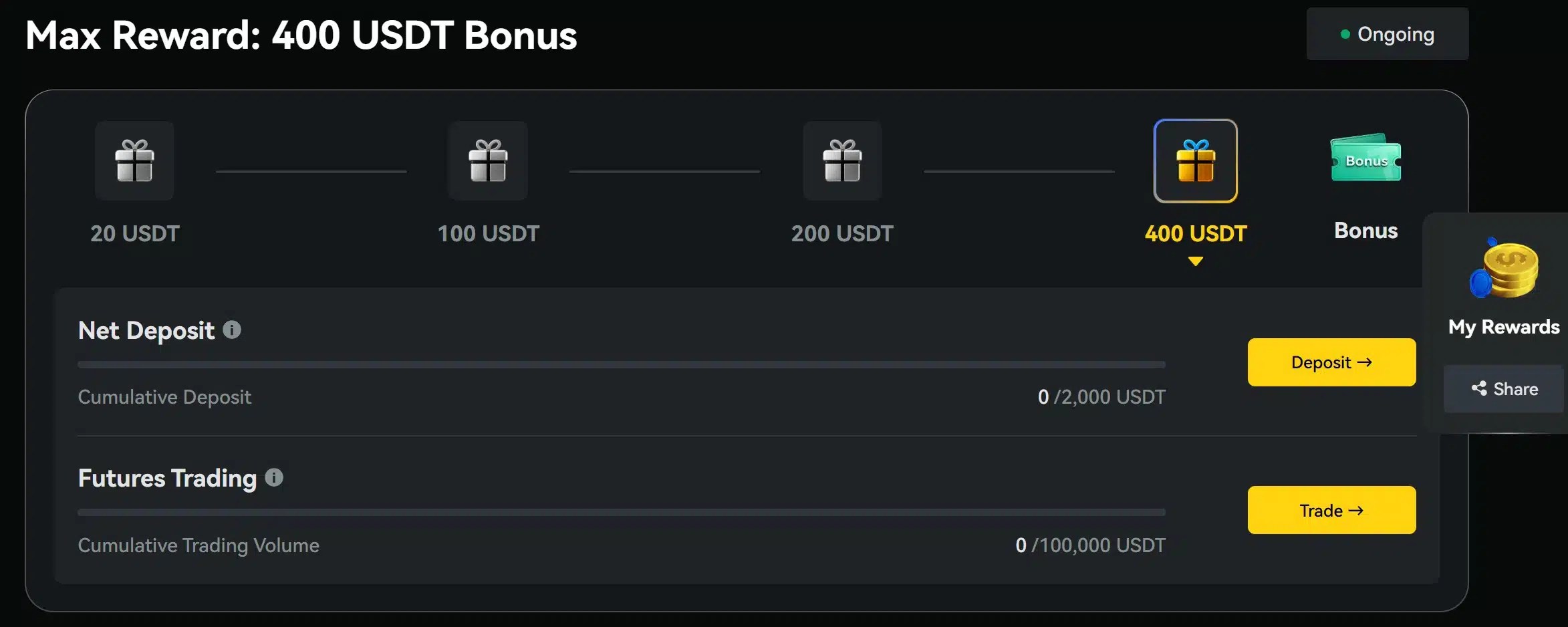 Échange de bonus BYDFi
