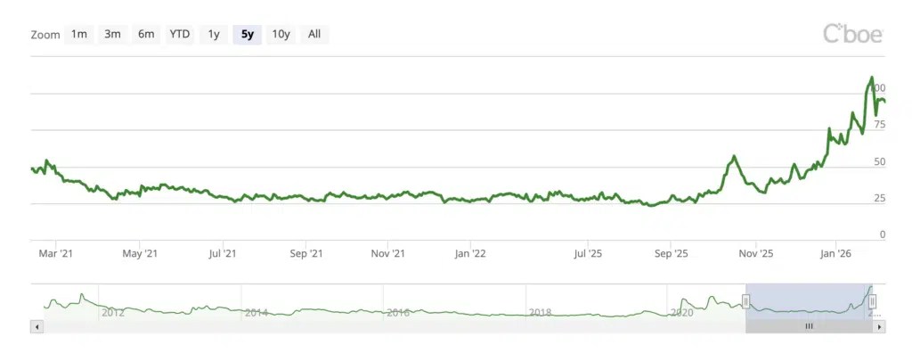 Qu’arrive-t-il aux crypto-monnaies et au Bitcoin ? 3 raisons de l'effondrement, qui ouvrent à l'ESPOIR Qu’arrive-t-il aux crypto-monnaies et au Bitcoin ? 3 raisons de l'effondrement, qui ouvrent à l'ESPOIR