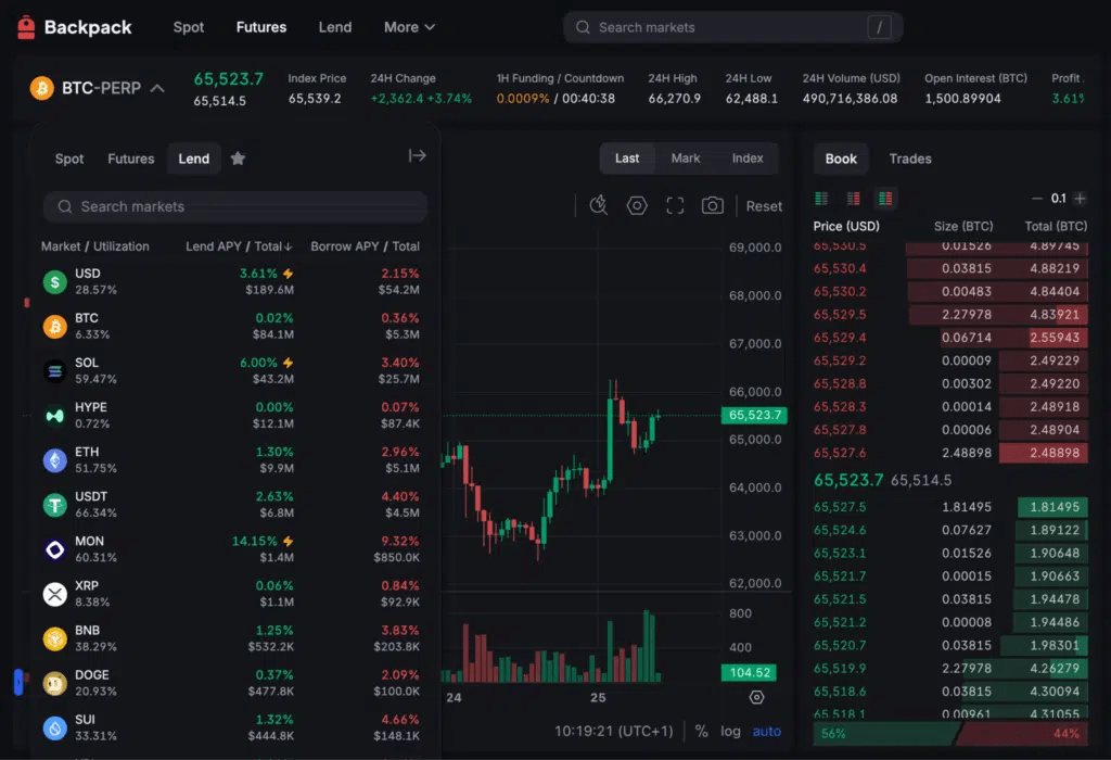 le Perp DEX qui permet à ses détenteurs de tokens de devenir MEMBRES de l'entreprise le Perp DEX qui permet à ses détenteurs de tokens de devenir MEMBRES de l'entreprise