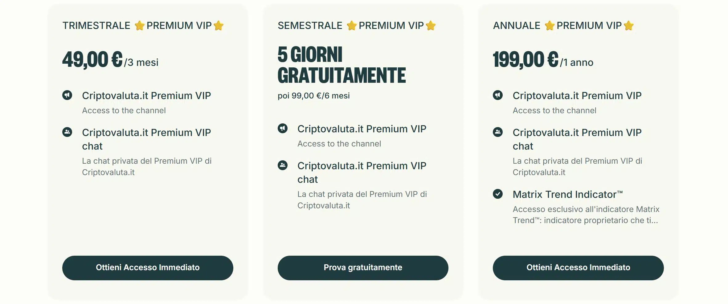 Plans d'abonnement pour recevoir les signaux de Criptocurrency.it Premium