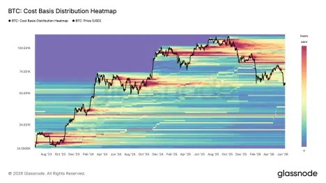 Bitcoin : le marché baissier le plus lent et le plus douloureux de l’histoire. Entretien exclusif avec Chris Beamish, analyste de Glassnode Bitcoin : le marché baissier le plus lent et le plus douloureux de l’histoire. Entretien exclusif avec Chris Beamish, analyste de Glassnode