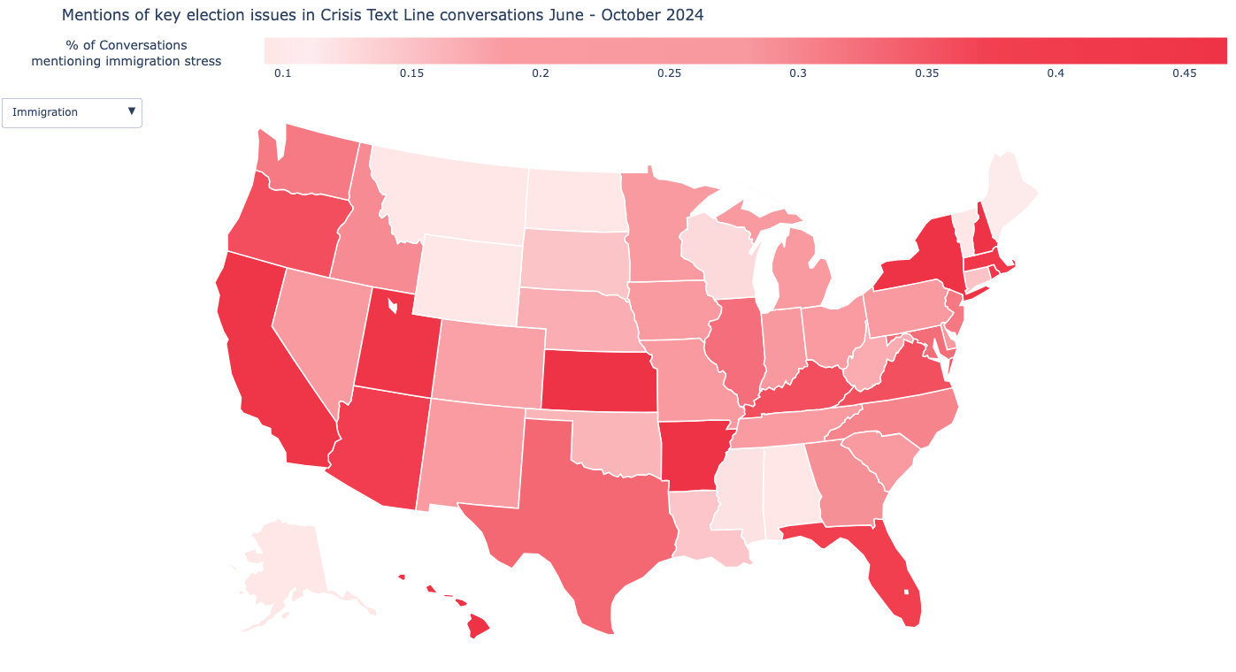 Housing, immigration, and reproductive rights Three election issues