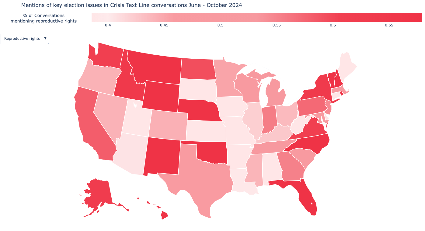 Housing, immigration, and reproductive rights Three election issues