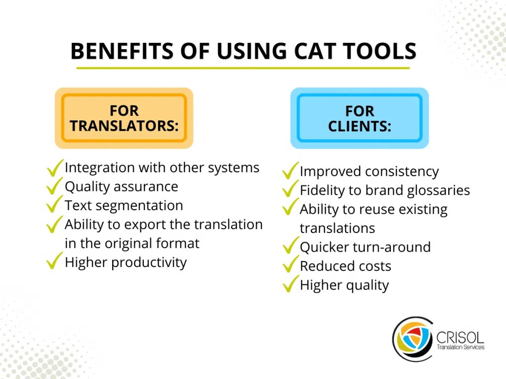 What's a CAT Tool? Definition, Types, Examples
