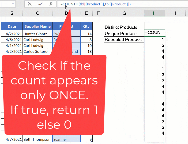 How to Count Distinct, Unique and Duplicates In Excel CrispExcel