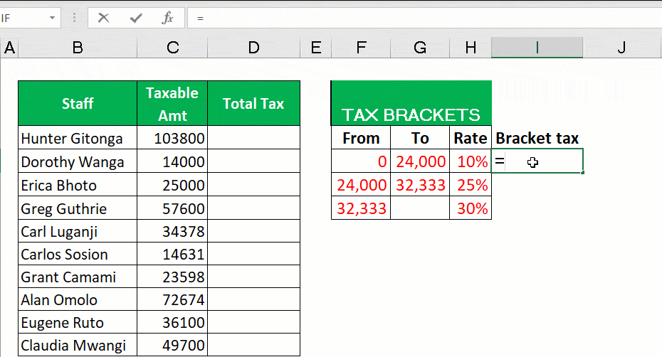 7 Ways to Calculate PAYE Tax In Excel CrispExcel Training & Consulting