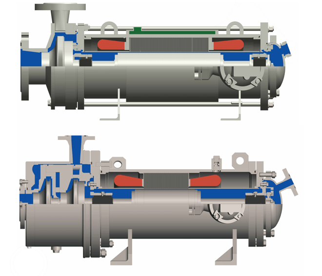 CANNED MOTOR PUMPS OF NH SERIES CRIS Hermetic Pumps