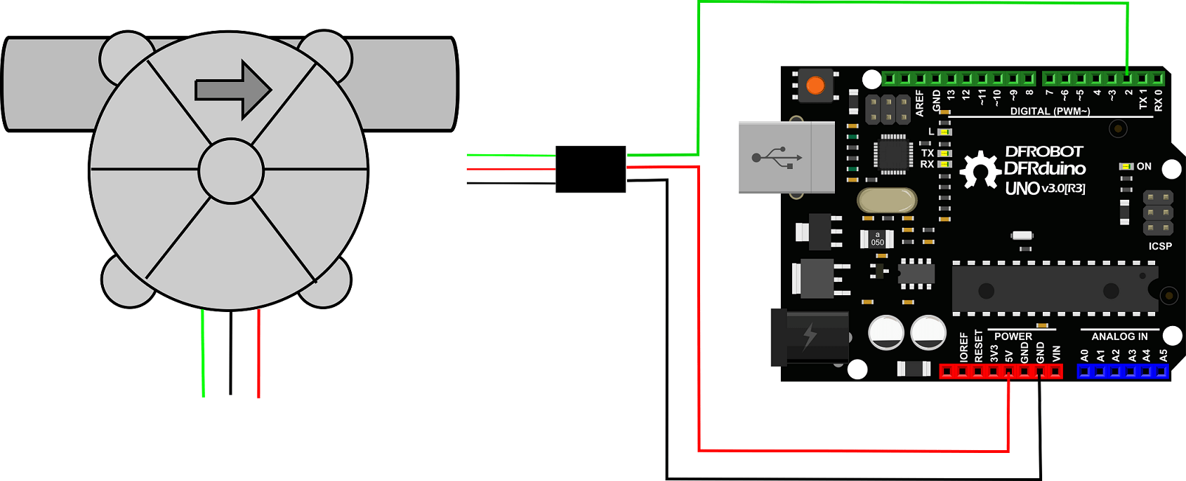 Water Flow Sensor Using Raspberry Pi Raspberry