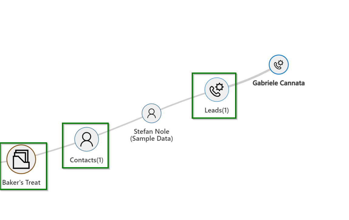 This Festive Season, Decorate your Microsoft Dynamics 365 CRM Data
