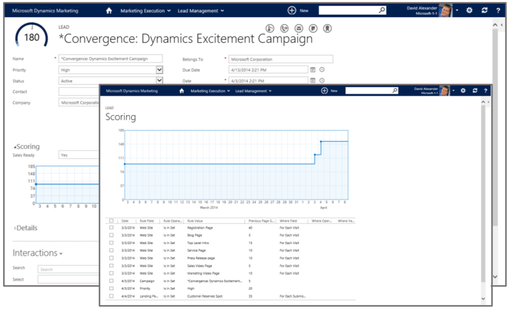 Featured Release Microsoft Marketing for Dynamics CRM 2013 SP1 CRM