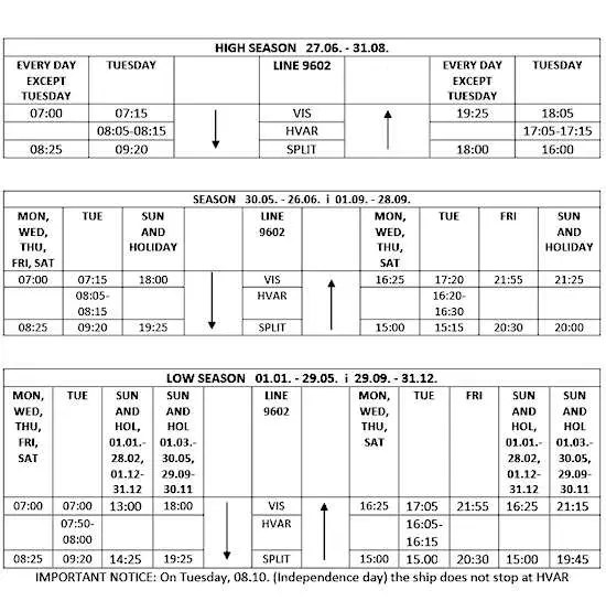 SplitHvarVis Catamaran schedule