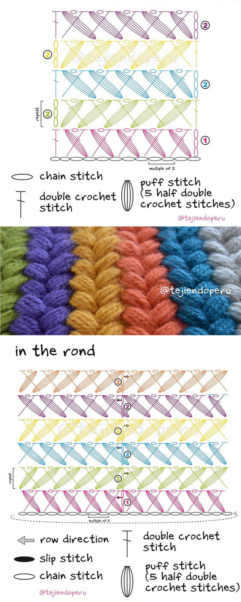 Learn The Braided Puff Stitch Crochet Pattern CrochetBeja