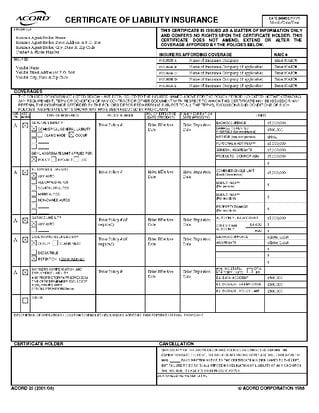 What Is A Certificate of Insurance?