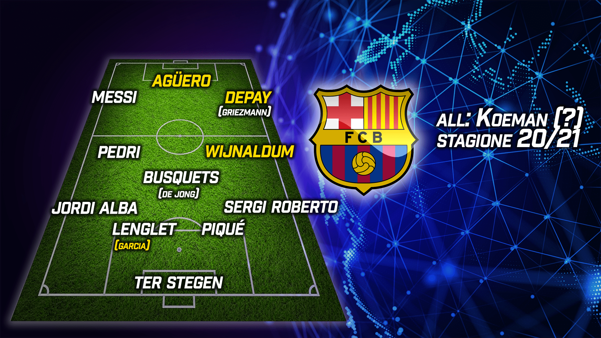 Come Potrebbe Essere La Formazione Del Barcellona 2021-2022 1080_x_1920_png