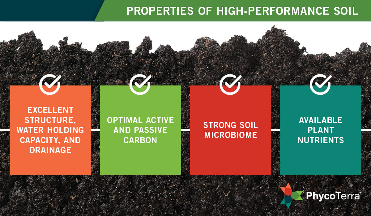 15 Best New Agriculture Apps Worth Downloading In 2014 CropLife