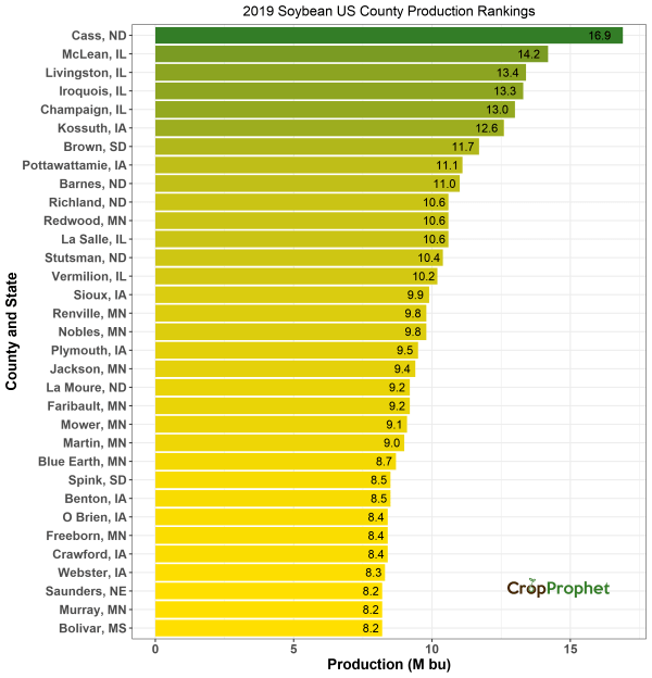 What Counties Produce the Most Soybeans The Top 33 CropProphet