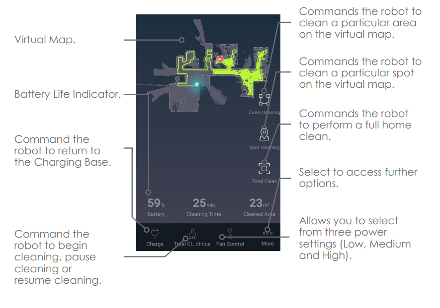 Case study Wertheim Elegance Robot Vacuum Cleaner Cross Carpets