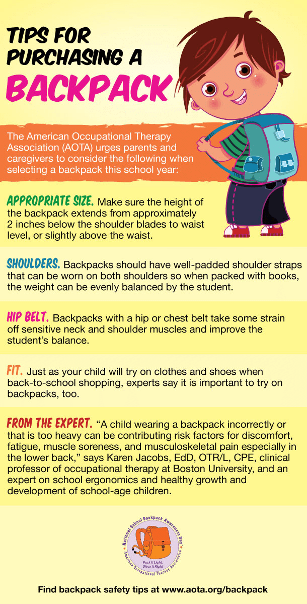 Backpack Safety Crossroads Family Chiropractic