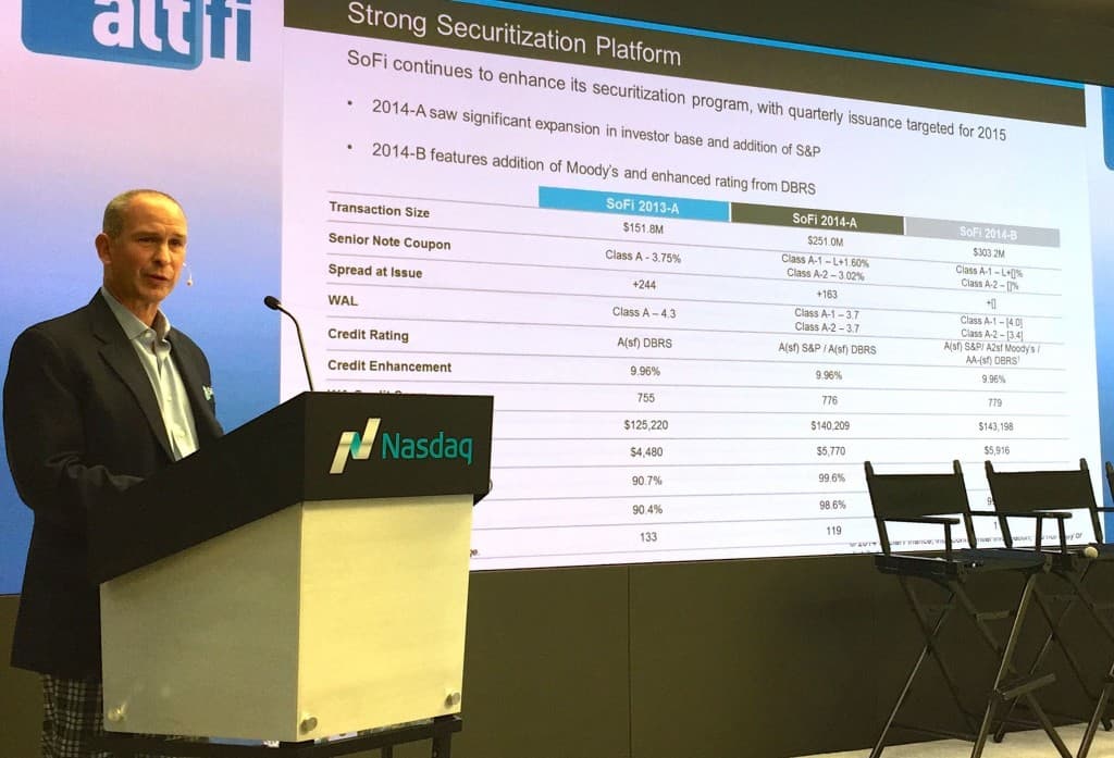 SoFi Closes 303 Million A Rated Securitization of Refinanced Student