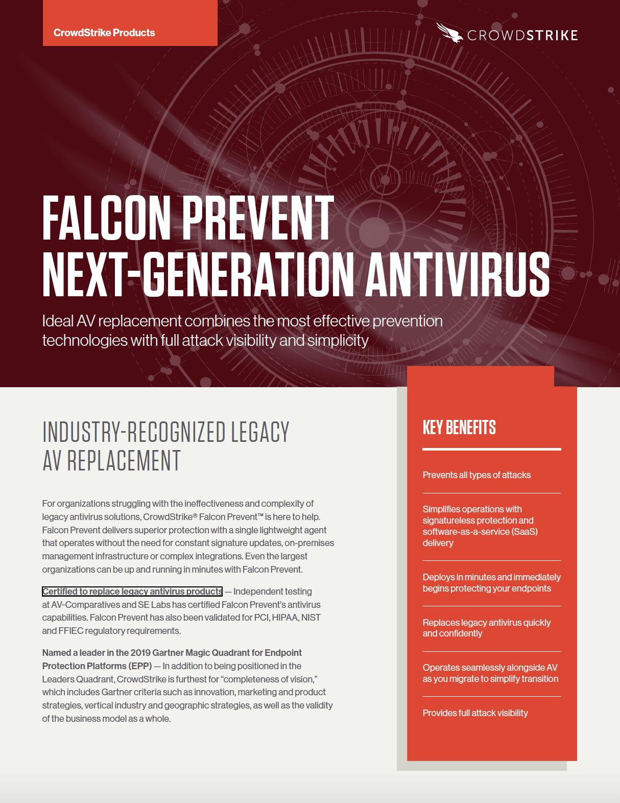 Falcon Prevent Data Sheet CrowdStrike