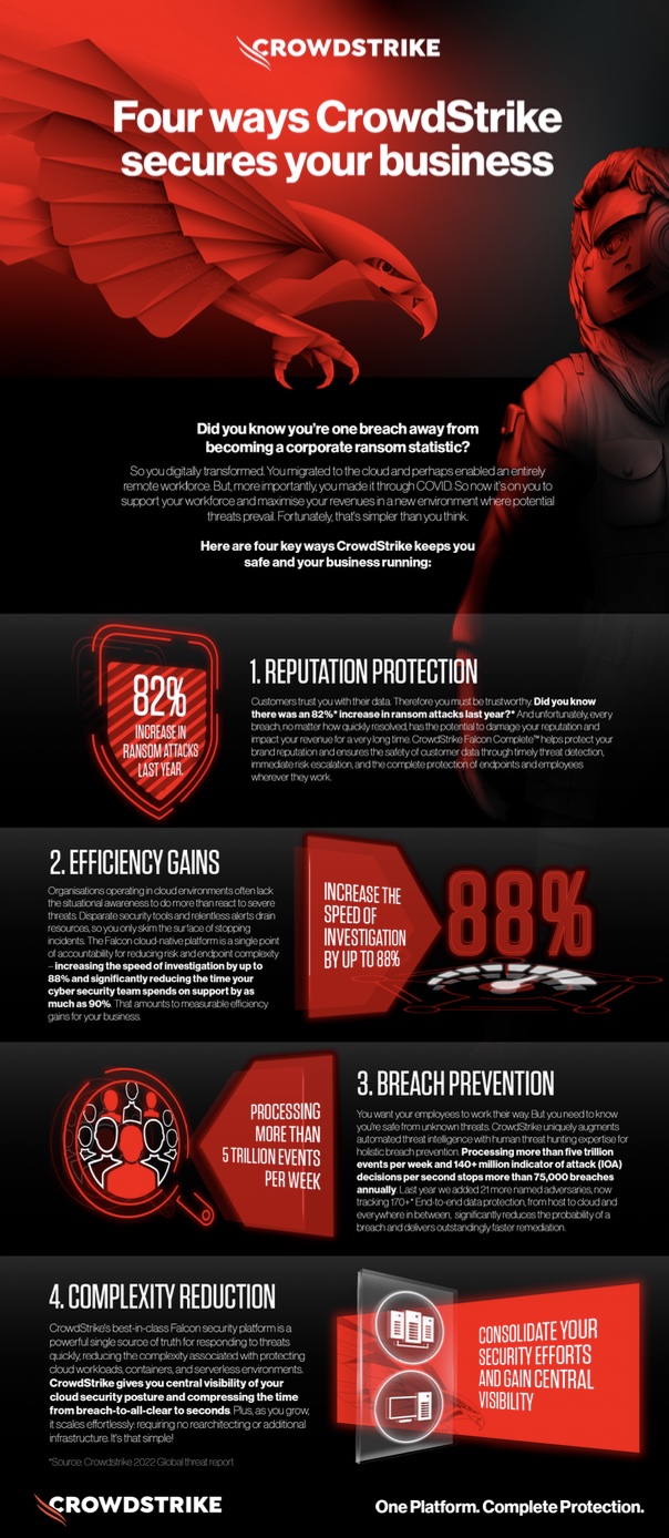 4 Ways CrowdStrike Secures Your Business CrowdStrike