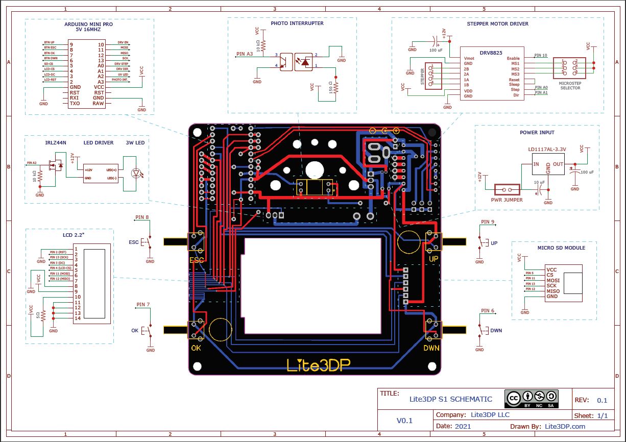 Lite3DP 3D Printer - A Comprehensive Schematic, Additional Capabilities