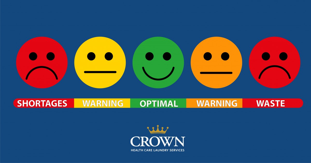 Boost Efficiency with Optimal Linen Par Levels Crown Laundry