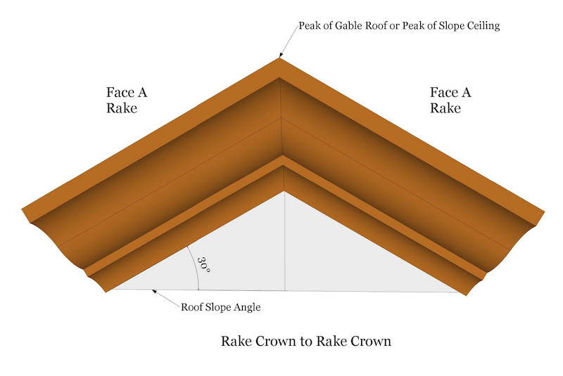 Crown Molding Vaulted Ceiling Angle Calculator Shelly Lighting