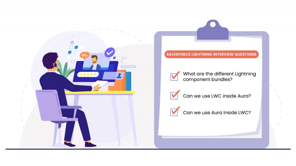 61 LWC Lightning Web Component Interview Questions CRS Info Solutions