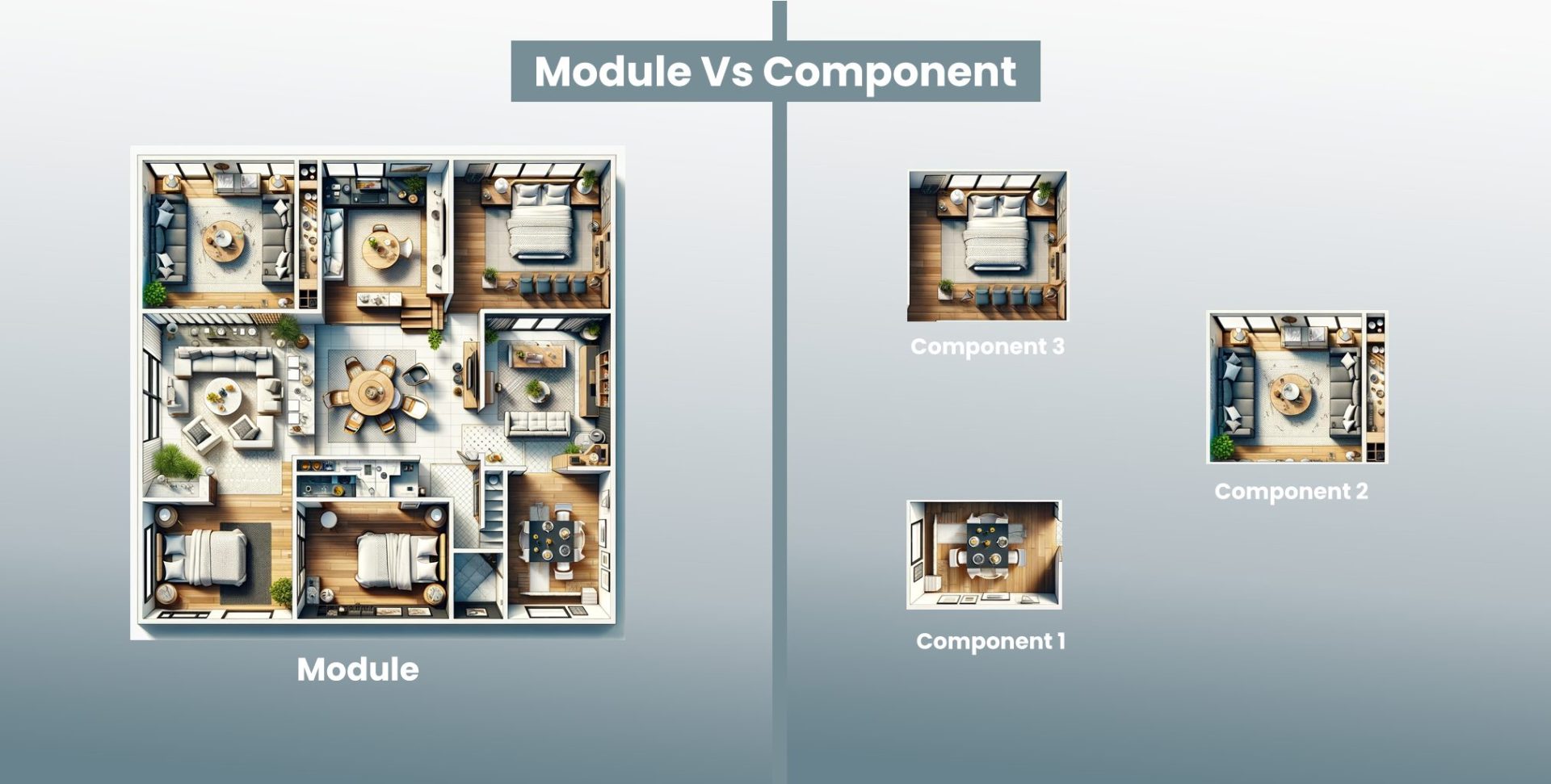 Understanding Components and Modules in Angular CRS Info Solutions