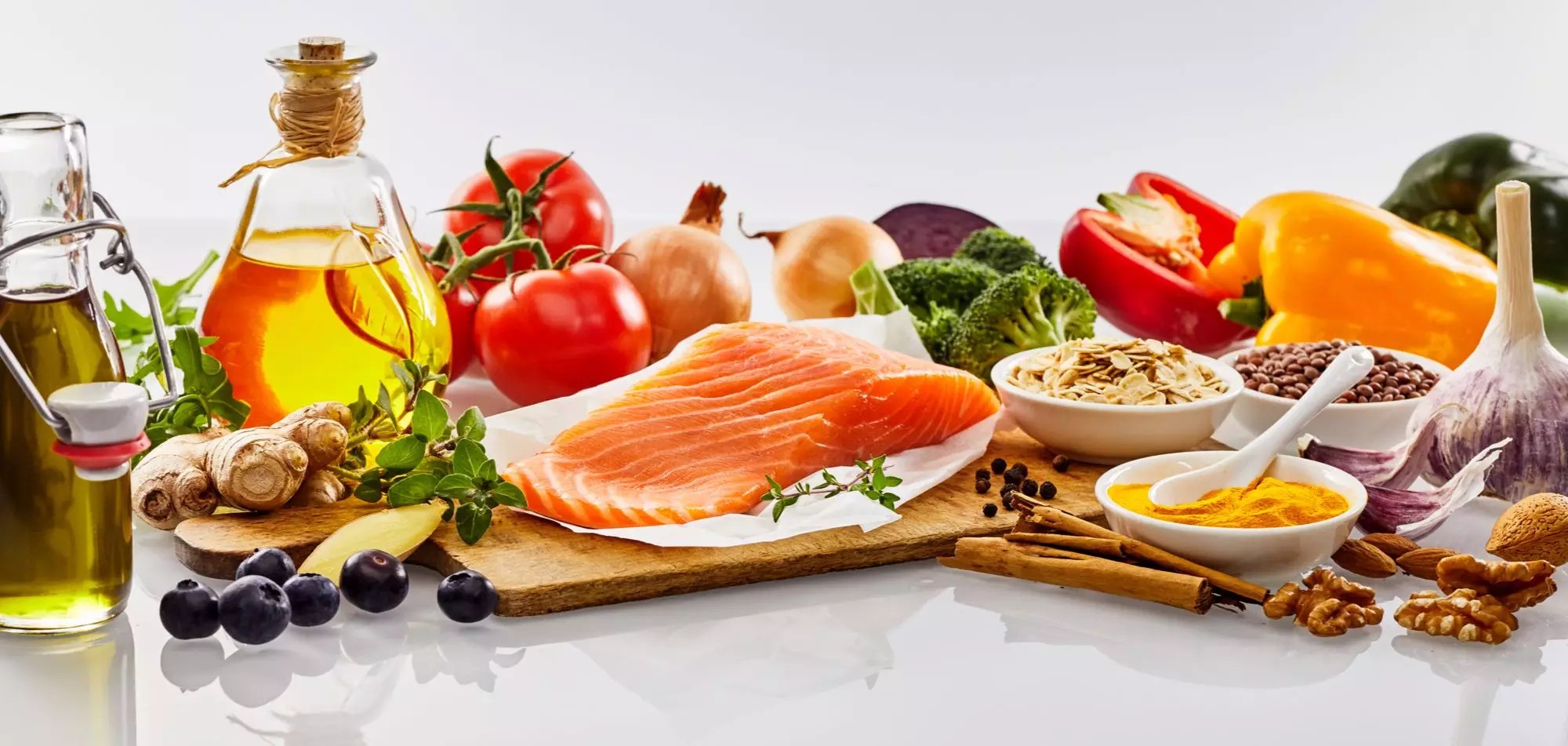 Diverticulitis Diet Treating Flare Ups Colon & Rectal Surgical