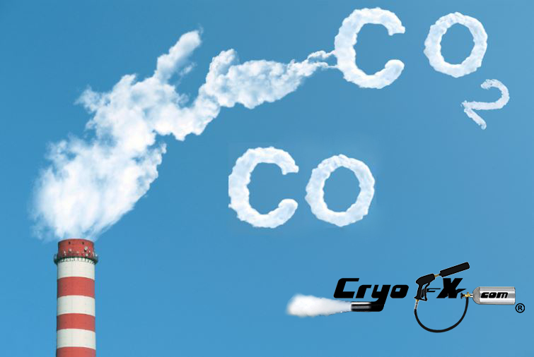 What is the difference between Carbon Monoxide and Carbon Dioxide