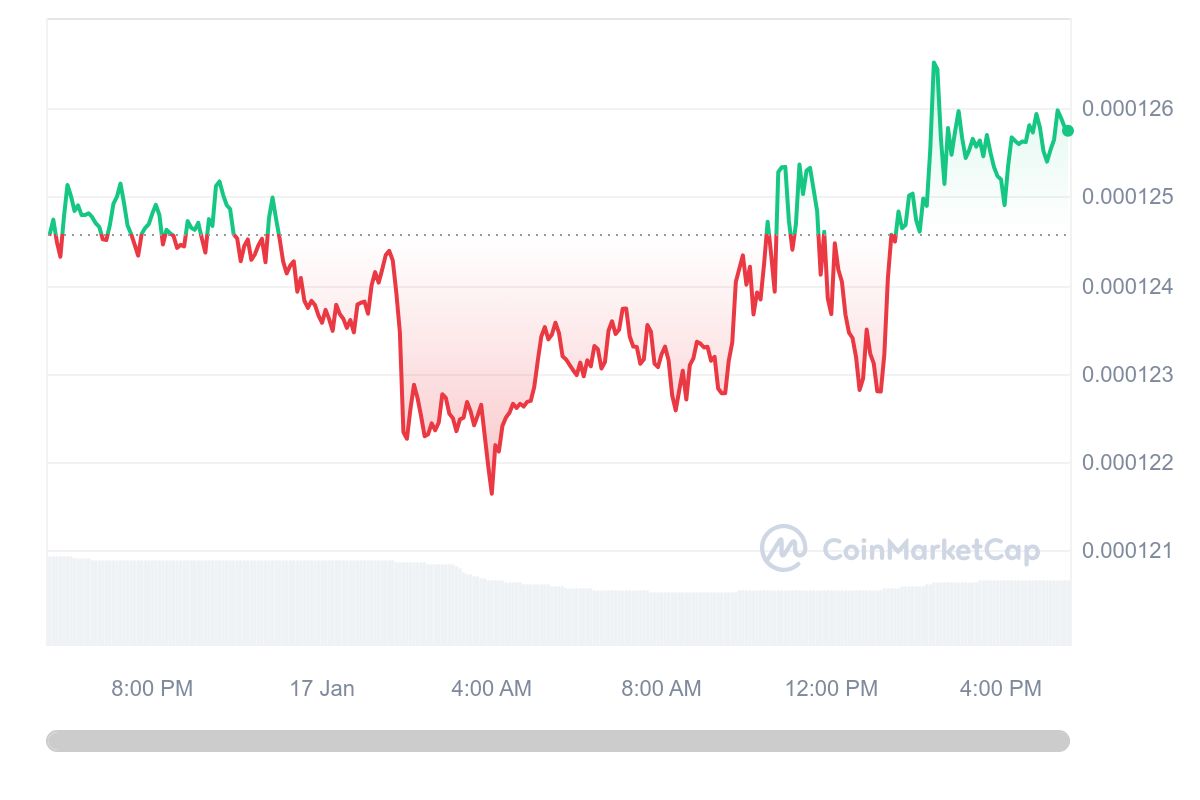 terra-luna terra-luna