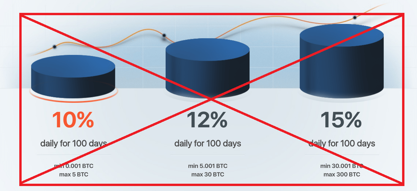 Crypto Profits Cryptocurrency Army