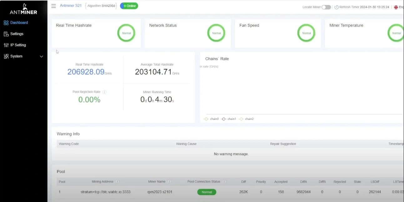 How to Set Up Bitmain Antminer S21 200Th? - CryptoMinerBros