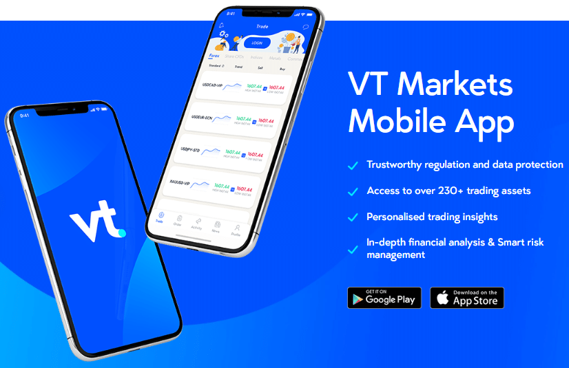 VT Markets Review 2024 Is VT Markets Legit?