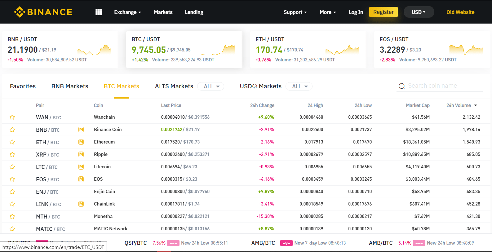 Binance Review Is my Crypto Safe? Cryptopolitan