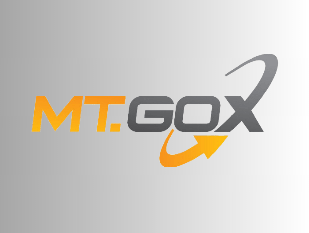 Mt. Gox Wallets Transfer 10 Billion in BTC to Unknown Address