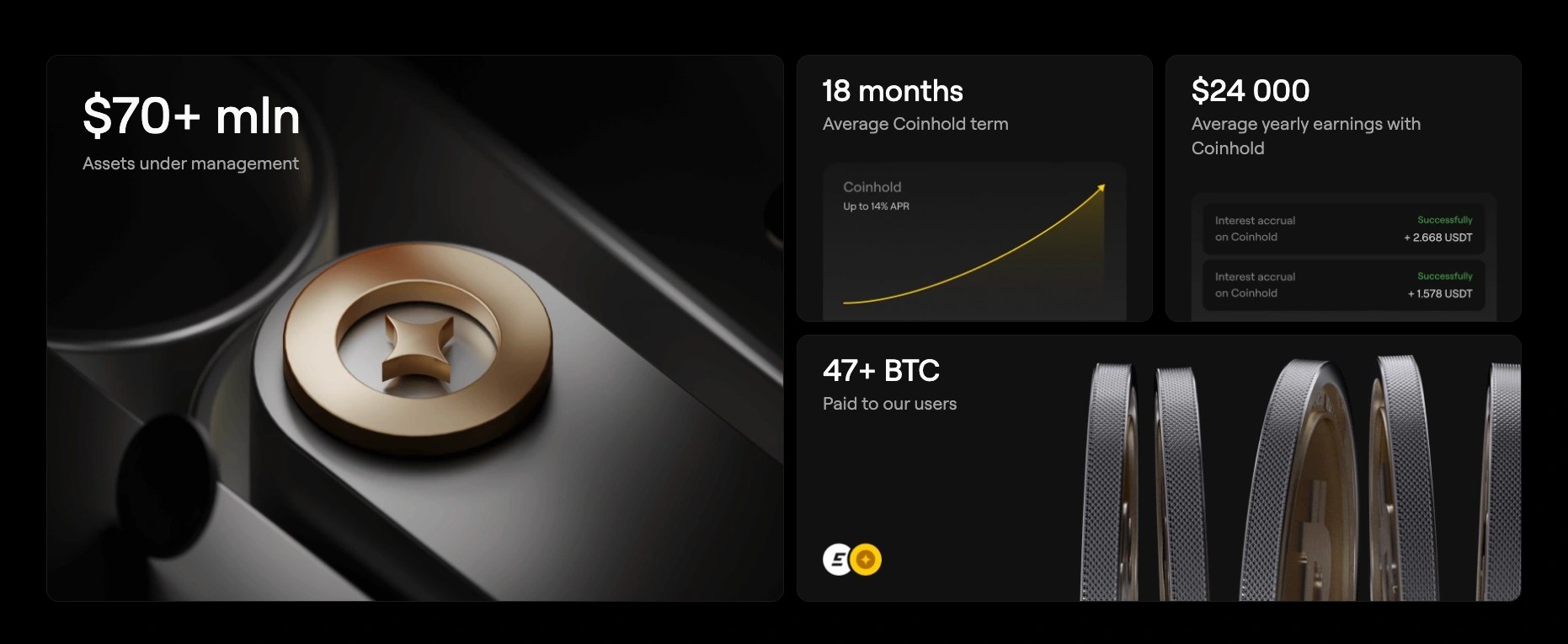 Coinhold wallet