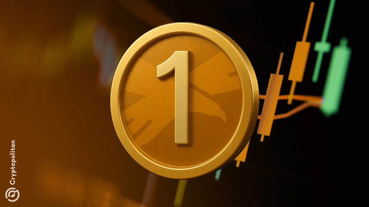 USD1 increased its supply after Binance launched yield-based rewards for the stablecoin